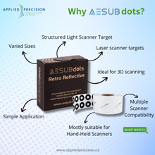 Load image into Gallery viewer, AESUB Dots - Retro Reflective | 3mm and 6mm Sizes Available